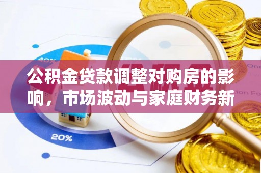 京山公积金贷款调整对购房的影响，市场波动与家庭财务新趋势